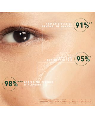 Purifying & Hydrating Cleansing Balm 3.3 oz.