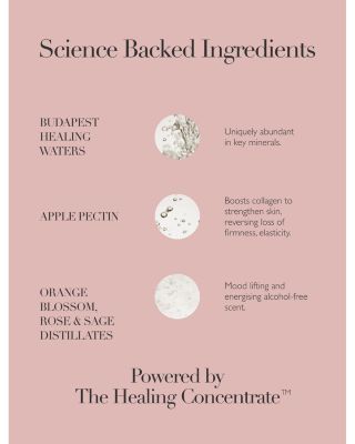 Queen of Hungary Mist 3.4 oz.