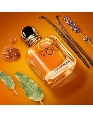 Stronger With You Fragrance Sampler Set