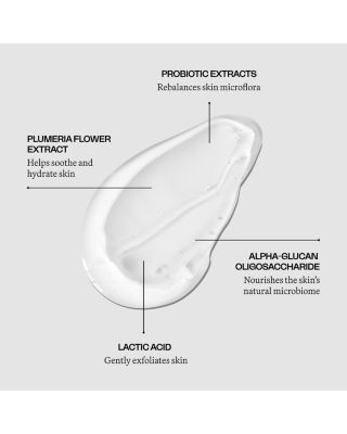 Restorative Cleanser 3.3 oz.