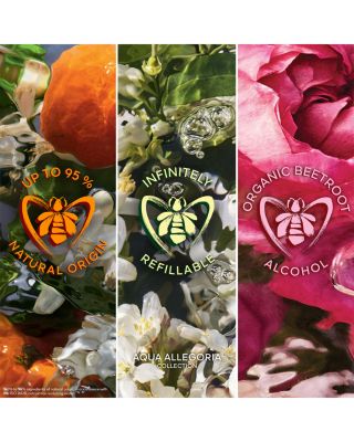 Aqua Allegoria Rosa Rossa Forte Eau de Parfum Gift Set ($178 value)