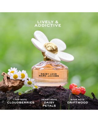 Daisy Fragrance Gift Set