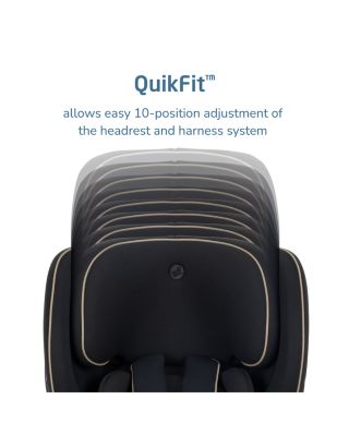 Andi 360 Rotating All in One Convertible Car Seat