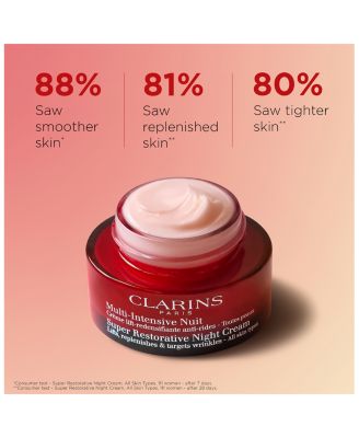 Super Restorative Anti-Aging Night Moisturizer 1.7 oz.