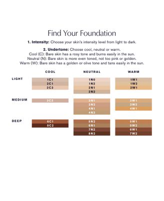 Futurist Hydra Rescue Moisturizing Foundation SPF 45