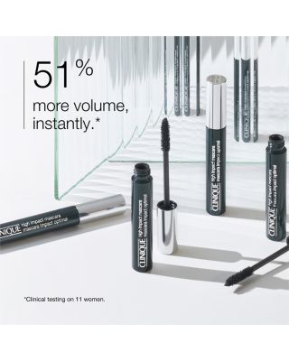 High Impact Volumizing Mascara