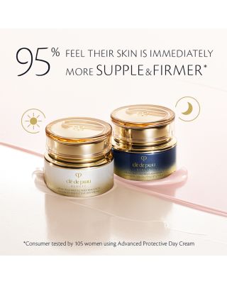 Advanced Intensive Night Cream 0.4 oz.