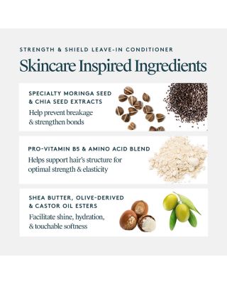 Strength & Shield Leave In Conditioner 5 oz.