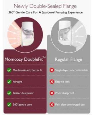 Hands-Free Breast Pump S12 Pro, Wearable Portable Pump with Soft DoubleFit Flange, 2 Pack
