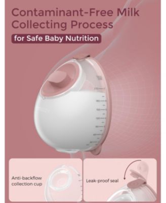 Breast Pump V1 Pro Hospital-Grade, Hands-Free & Portable Wearable Pump, Upgraded Electric Pump