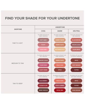 Matte & Satin Velvet Lipstick