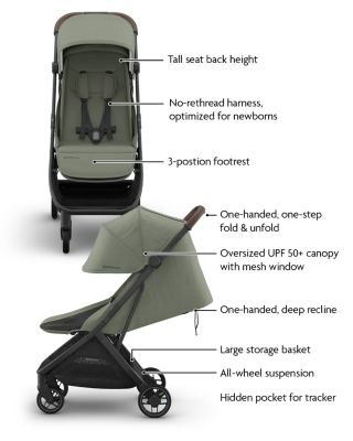 Minu V3 Stroller