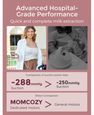 V2 Pro Hospital-Grade Wearable Breast Pump Ultra-light & Potent