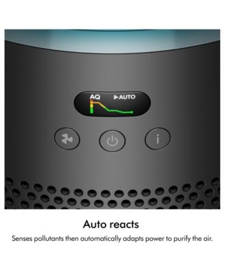  Hushjet Purifier Compact Air Purifier | New