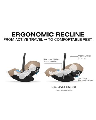 Gazelle S Stroller + Cloud G Pro Travel