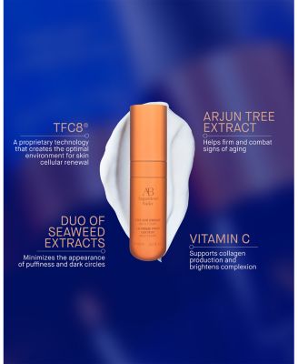 The Eye Cream Nomad 0.5 oz. (Refill)