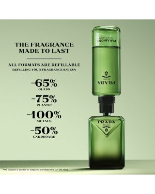 Paradigme Eau de Parfum 1 oz.