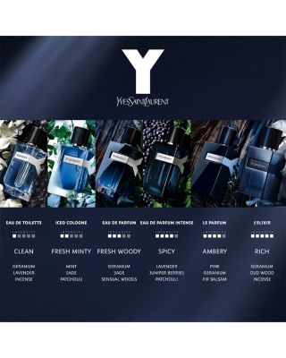 Y Iced Cologne Eau de Toilette Intense 3.3 oz.