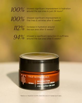 Renew Resurrection Radiance Eye Cream 0.5 oz.