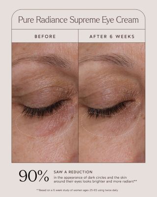 Pure Radiance Supreme Eye Cream 0.49 oz.