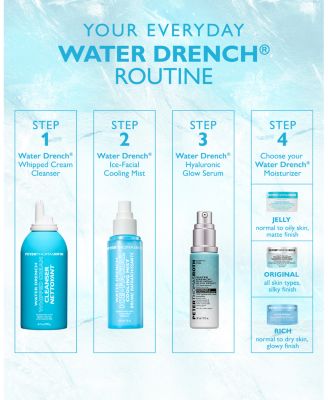 Water Drench Hyaluronic Glow Serum 1 oz.