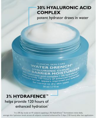 Water Drench Hyaluronic Cloud Rich Barrier Moisturizer 1.7 oz.