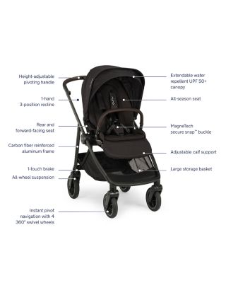 SWIV + PIPA urbn Travel System