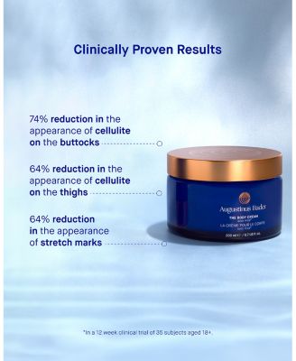 The Body Cream 6.8 oz.