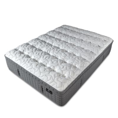 Modern Luxury Horizon Euro Top Medium Mattress - Exclusive