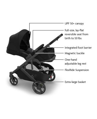 umbrella for stroller Disney Baby Character Umbrella Stroller