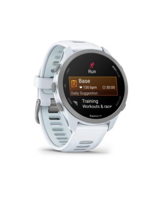 Smartwatches for Women
