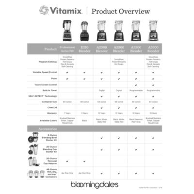 48 oz. Wet Container