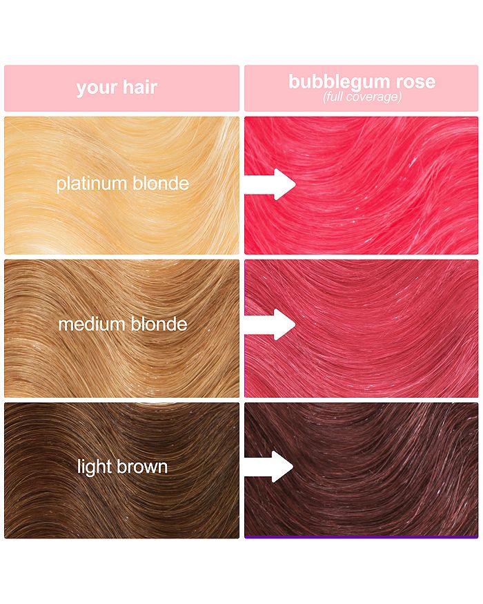 Lime Crime Unicorn Hair Full Coverage Semi Permanent Hair Color In