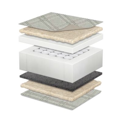 Diamond Memory Foam Crib &amp; Toddler Mattress Only