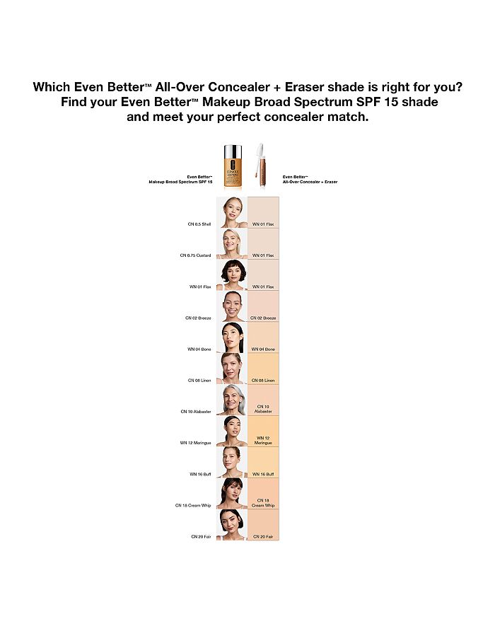 Shop Clinique Even Better™ All-over Concealer + Eraser In Cn 20 Fair