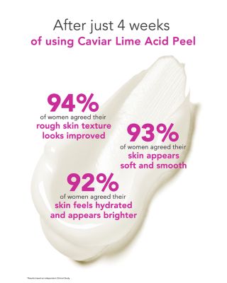 Caviar Lime Acid Peel with Glycolic Acid 10% + Phytic Acid 10% + Retinol 1.7 oz.