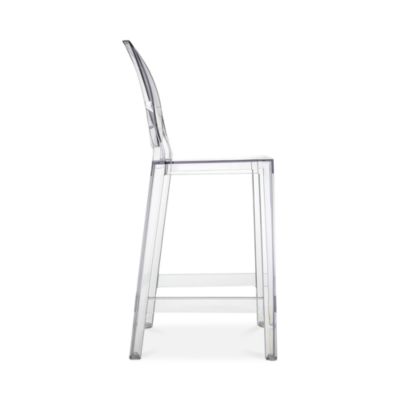 One More Counter Stool, Set of 2