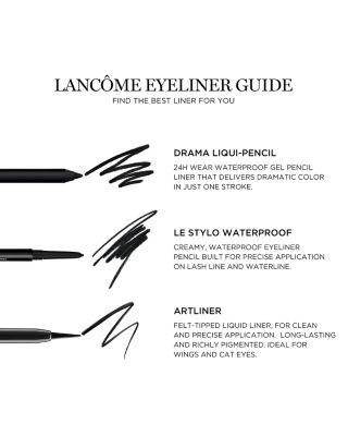 Drama Liqui-Pencil Waterproof Eyeliner