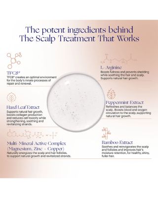 The Scalp Treatment 1 oz.