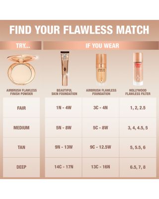 Airbrush Flawless Finish Refillable Setting Powder