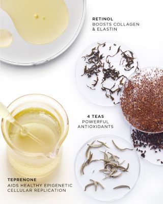 The Absolute Intense Renewal Serum