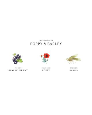 Poppy & Barley Cologne 3.4 oz.