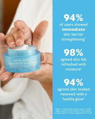 Water Drench Hyaluronic Cloud Rich Barrier Moisturizer 1.7 oz.
