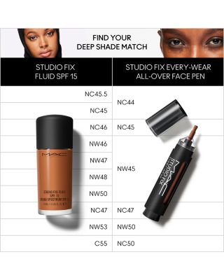 Studio Fix Every Wear All Over Face Pen 0.5 oz.