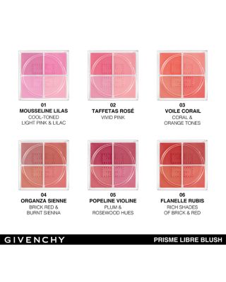 Prisme Libre Blush 0.2 oz.
