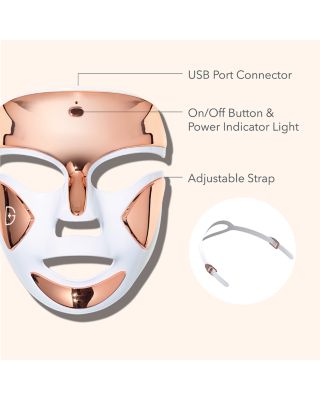 DRx SpectraLite™ Faceware Pro