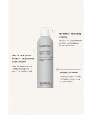 Full Dry Volume & Texture Spray 7.5 oz.