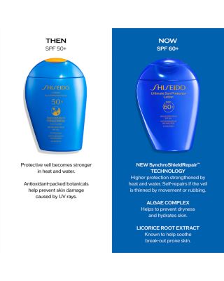 Ultimate Sun Protector Lotion SPF 60+ 1.7 oz.