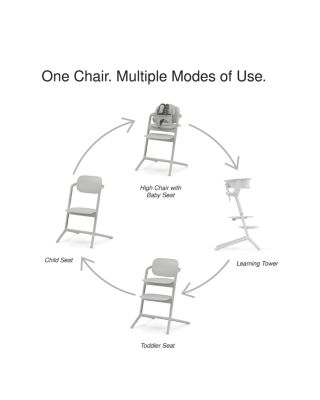LEMO 3-in-1 High Chair + Training Tower 