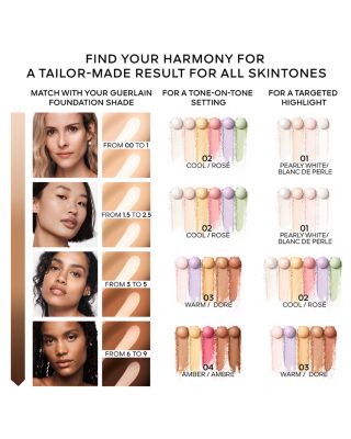 M&eacute;t&eacute;orites Finishing & Setting Pearls of Powder